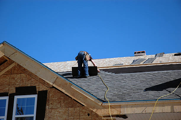 Best Commercial Roofing Services  in Mcswain, CA